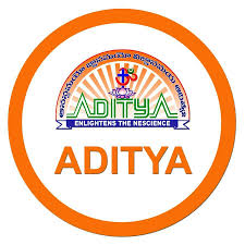 Aditya logo